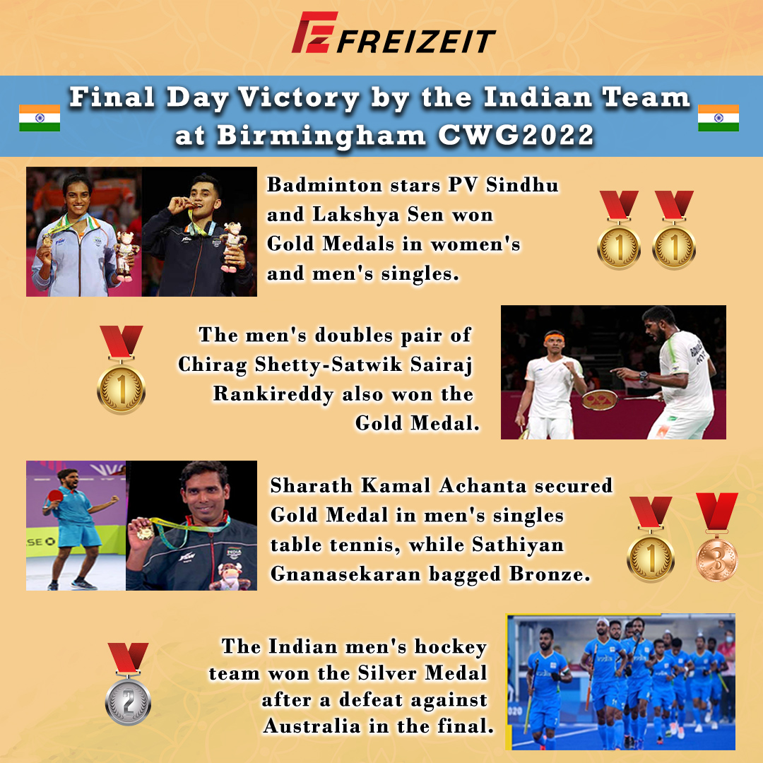 freizeit_m's tweet photo. #Final_Day #Victory by the #IndianTeam
at #Birmingham #CWG2022...🇮🇳🇮🇳
.
@thecgf @mygovindia @IExpressSports
.
#CWG22 #ProudBlue22 #Cheer4India #medals #tuesdayvibe #AzadikaamritMahotsov #HarGharTiranga #Muharram #festival https://t.co/ux6kMhJLw3
