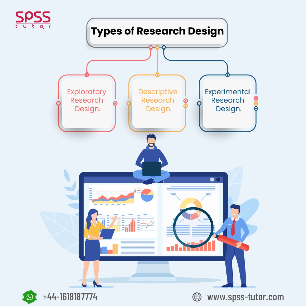 spss_tutor's tweet photo. Explore: https://t.co/X10mOBp95q
.
Enquire Now
🤳:- (+44) 20 3287 0255
📧:- info@spss-tutor.com
.
#spsstutor #assignmenthelp #dataanalysation #dissertationcoach #statisticsanalyse #assignmentwriter #spssassignmenthelp #dataanalysis #assignmentghelp #dataanalysis https://t.co/AeEb1AG6pB