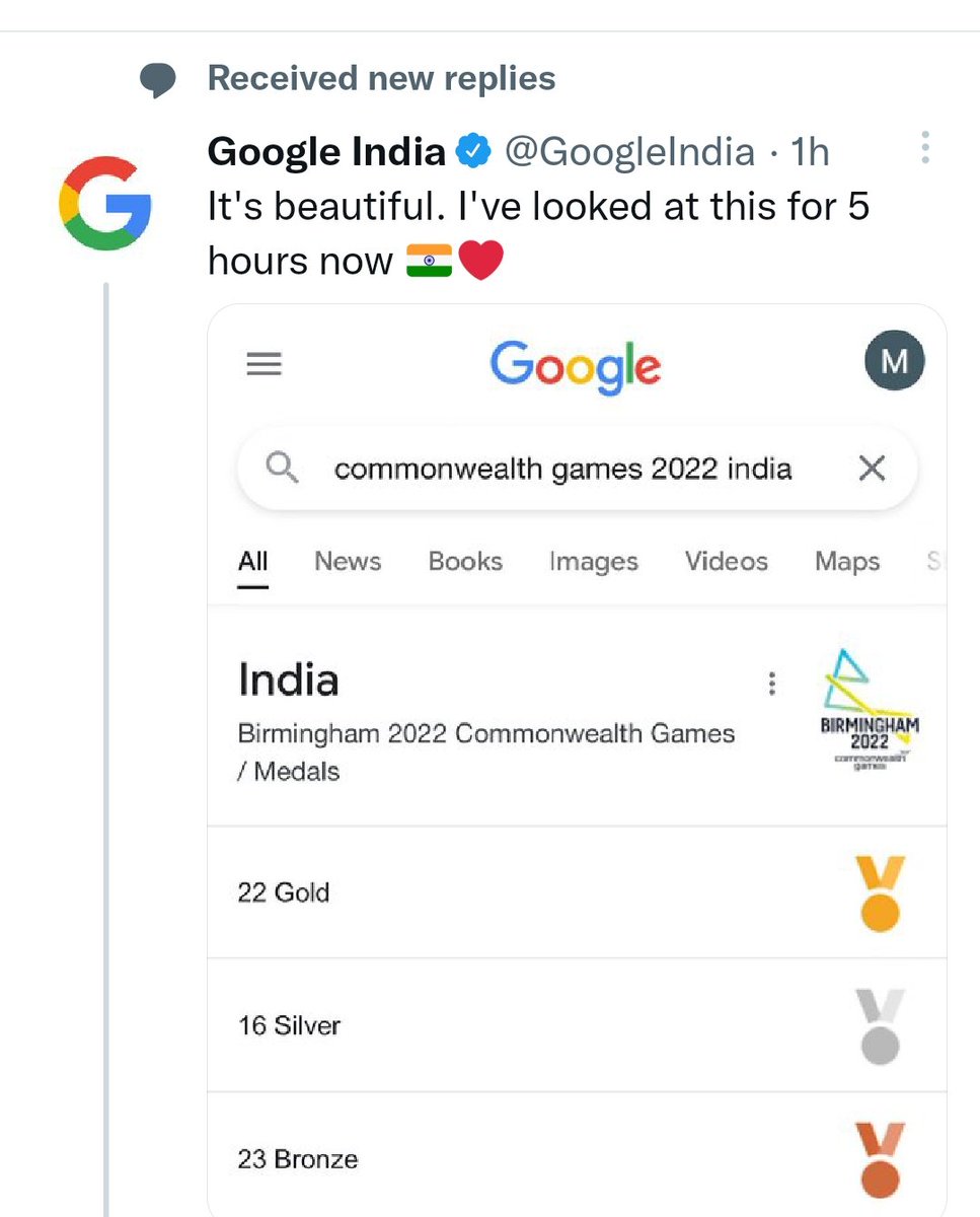 Rahulrathore779's tweet photo. Yes India is growing , I'm loving my country feeling proud and humble @GoogleIndia #CWG22india https://t.co/CmD1jCR9iE