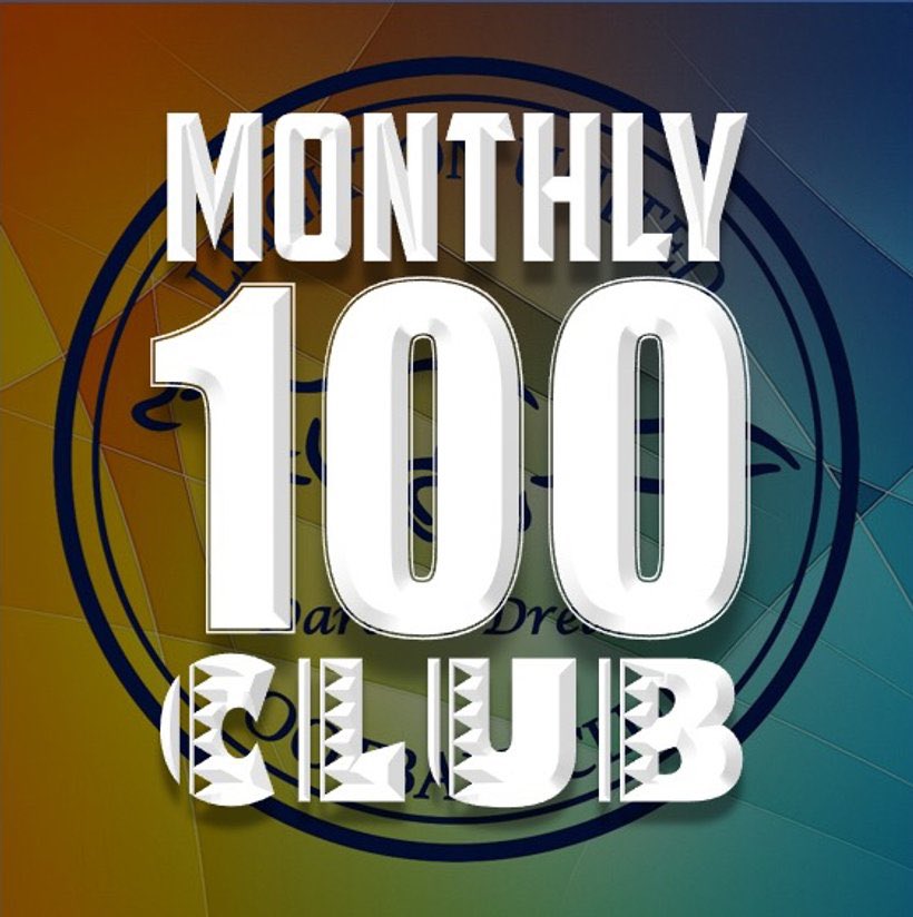 Hayle Cricket Club (@haylecc) on Twitter photo 🎉🎉 Winners of Julys 100 Club 🎉🎉 1st Prize <a href="/TMarrion/">Tim Marrion</a> 2nd Prize Nigel Smitheram 3rd Prize Chris Lello Congratulations to all this months winners. If you would like to join please contact us on here or any social media. #hayle #cornwall #100club 🎉🎉 Winners of Julys 100 Club 🎉🎉 1st Prize <a href="/TMarrion/">Tim Marrion</a> 2nd Prize Nigel Smitheram 3rd Prize Chris Lello Congratulations to all this months winners. If you would like to join please contact us on here or any social media. #hayle #cornwall #100club
