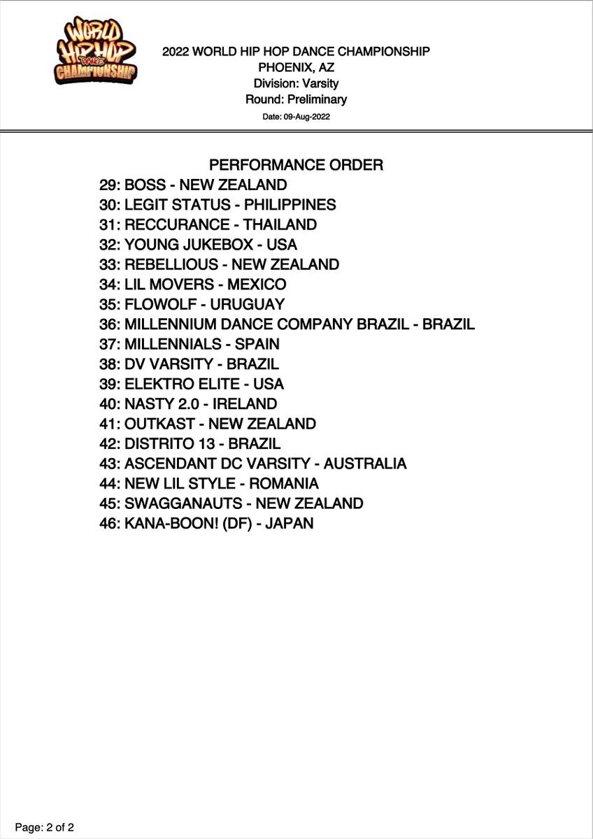 OfficialHHI's tweet photo. 20222022 World Hip Hop Dance Championship
Prelims
Wednesday, August 10, 2022
Varsity Division
Adult Division

#HHI #HHI2022 #GoForGold2022 https://t.co/O6bZZNMxFe