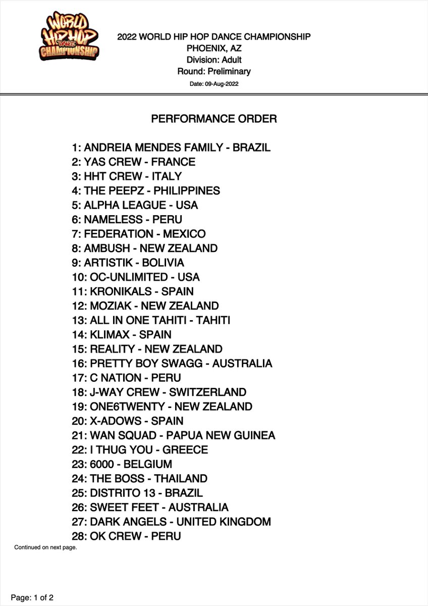 OfficialHHI's tweet photo. 20222022 World Hip Hop Dance Championship
Prelims
Wednesday, August 10, 2022
Varsity Division
Adult Division

#HHI #HHI2022 #GoForGold2022 https://t.co/O6bZZNMxFe