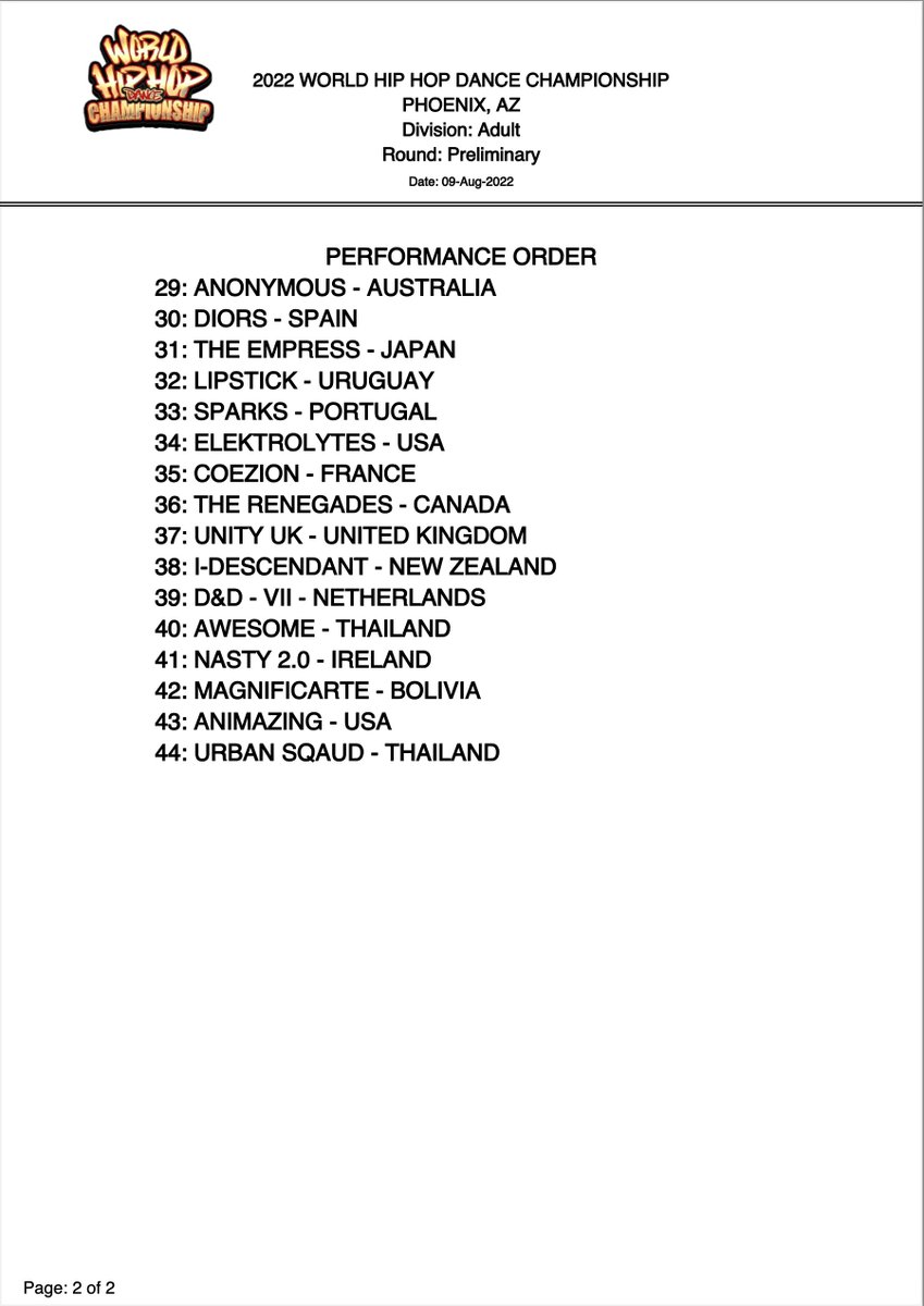 OfficialHHI's tweet photo. 20222022 World Hip Hop Dance Championship
Prelims
Wednesday, August 10, 2022
Varsity Division
Adult Division

#HHI #HHI2022 #GoForGold2022 https://t.co/O6bZZNMxFe