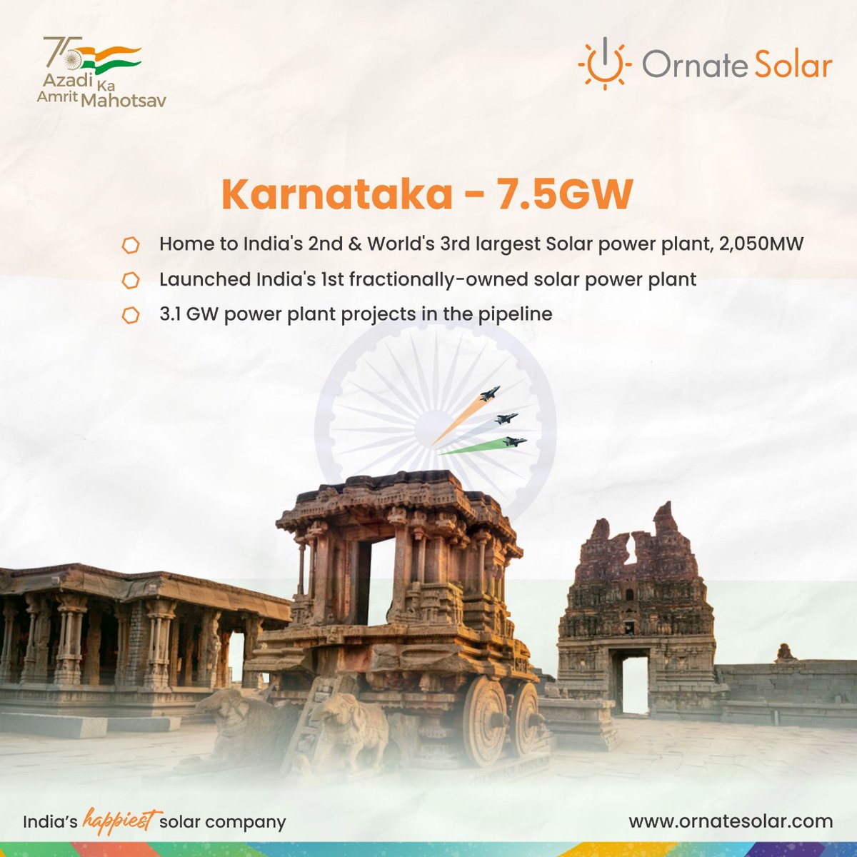 OrnateSolar's tweet photo. Karnataka is the highest solar power generating state in India. #azadikaamritmahotsav #solarenergy
.
.
.
#india #solarpower #solarenergy #solarstates #solarsolutions #indiasolar #solarindia #solarpowerindia #azadikaamritmahotsav #solarpanels #solarrooftop #floatingsolar https://t.co/VAICazbbid