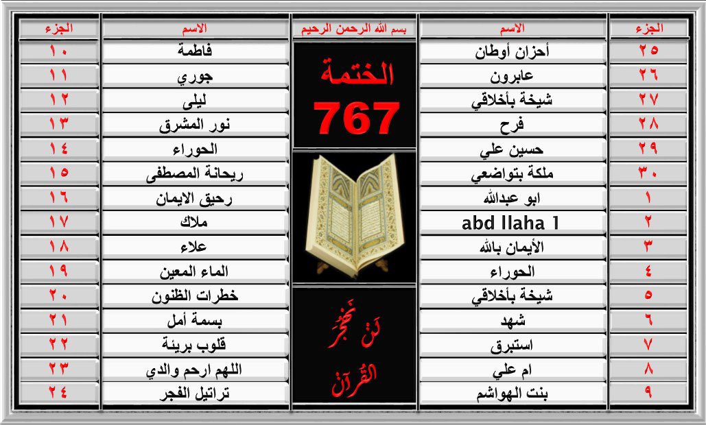 ف͒ہٰٰدُڪٰྀہٰٰٖ آلژھہرٰآء〞𓆪 #بصرتي tweet media