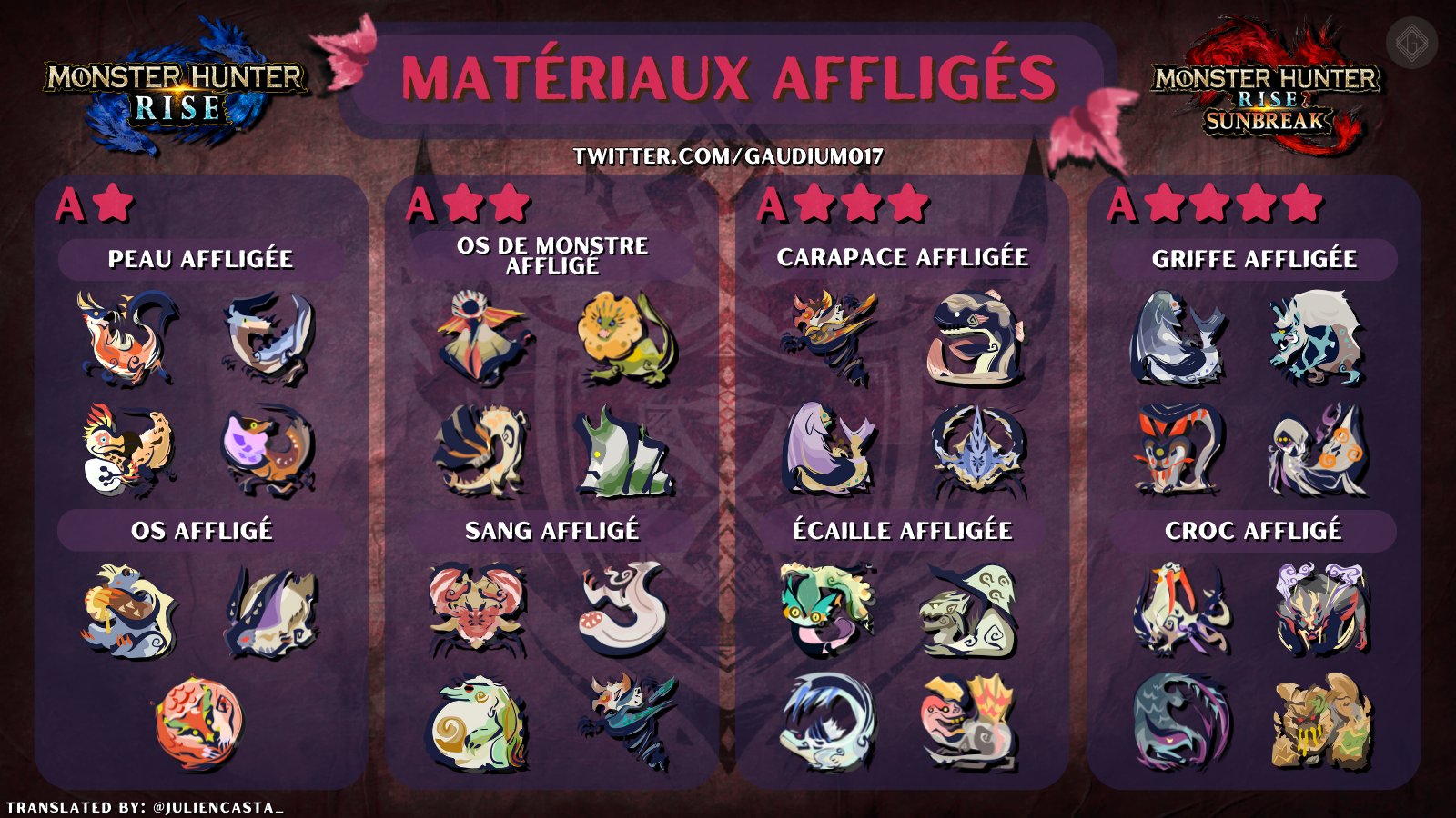 Afflicted claw mh sunbreak