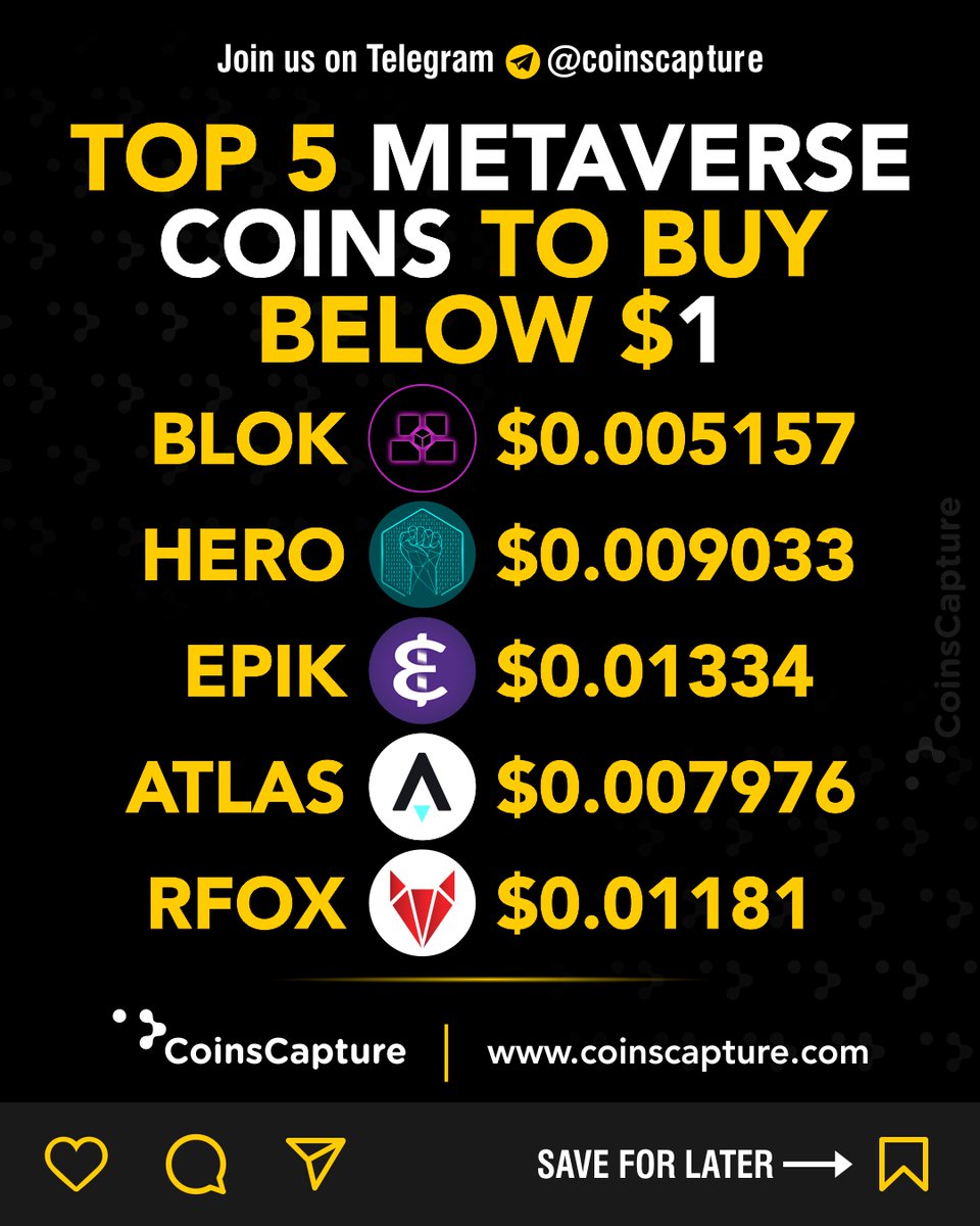 CoinsCapture's tweet photo. Top 5 Metaverse coins to buy below $1
#Meta #metaverse #Metacoin #Blok #Hero #Rfox #atlas #epik #Metaversecoins #Cryptocurrencycoins #Metaverseupdate #Metamarket #MetaverseNFT #metaverseproject #Metainvestor #metainvestment #metalfamily #Metauser #Metaverses #Coinscapture https://t.co/i15xPfFEUC