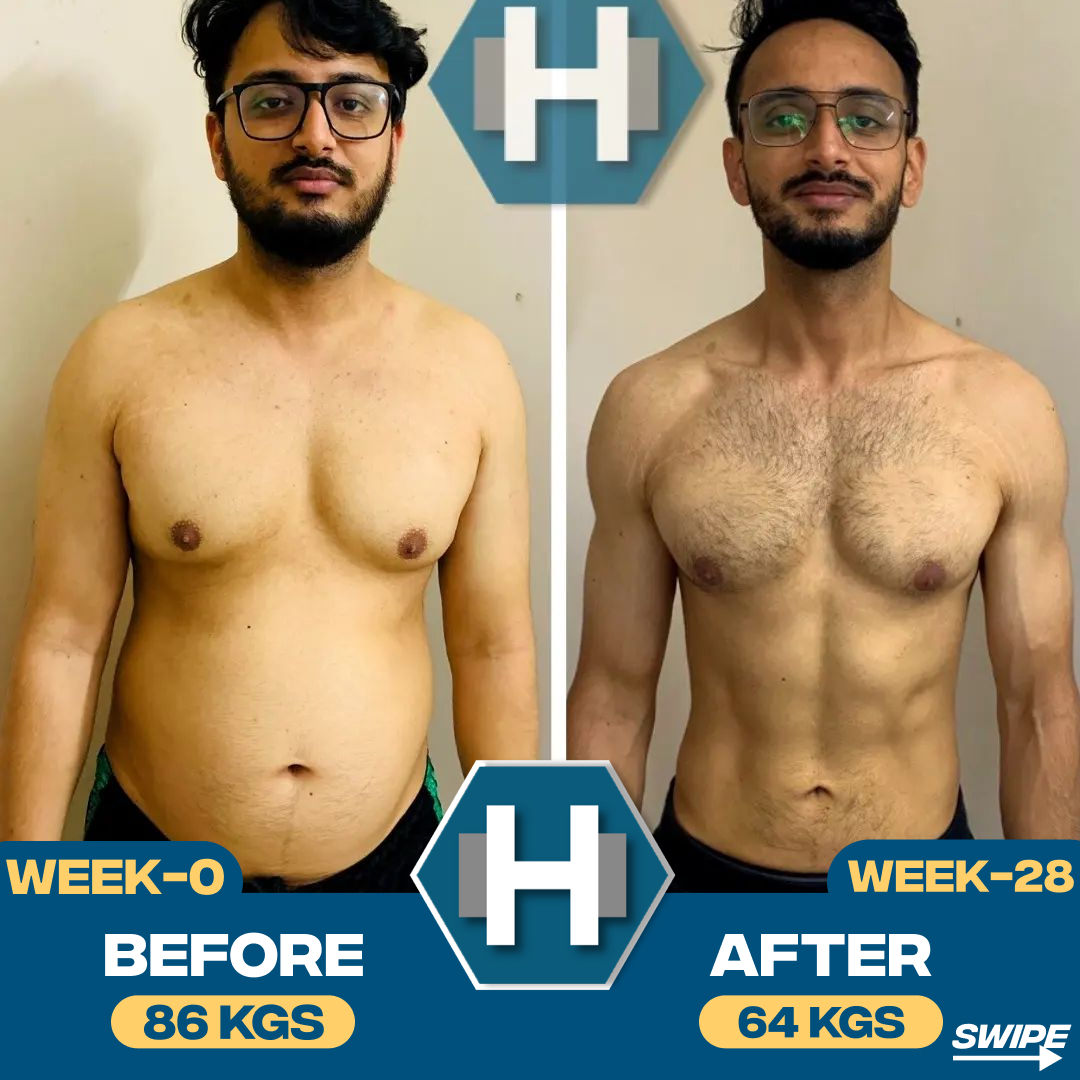 Hypertroph Fitness on X: Ankit's Body Transformation⚡️ 🔥 22