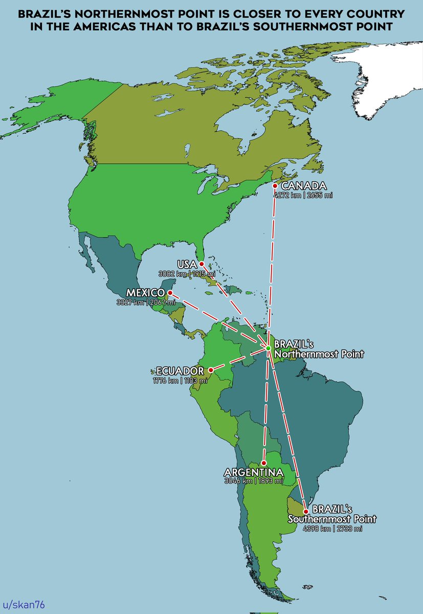 MarcoPoloMaps's tweet photo. Brazil's northernmost point is closer to every country in the Americas than to Brazil's southernmost point https://t.co/5c2E8m968N