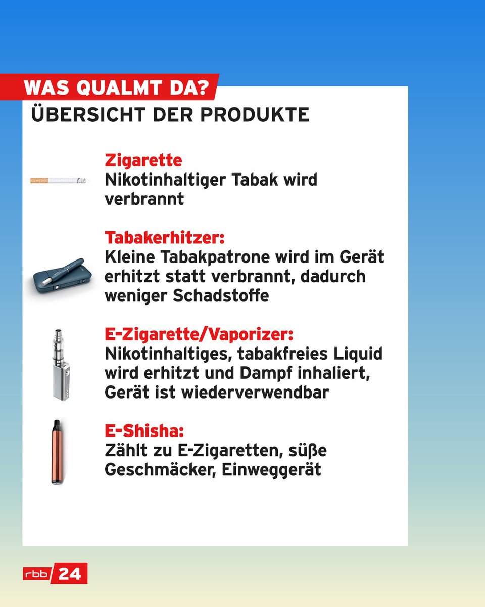 elfbar elfa master akku Süchtig nach Vapes – E-Zigaretten Sucht überwinden