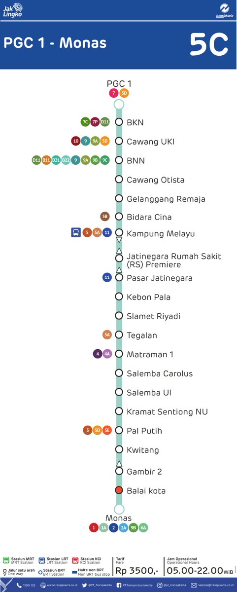 PT_Transjakarta's tweet photo. #INFOTRANSJAKARTA | Mulai 11 Agustus 2022, layanan Transjakarta rute 5C: PGC1 - Harmoni berubah menjadi PGC1 - Monas dan tidak melewati Halte Harmoni, Pasar Baru, dan Pecenongan. 

Lihat titik-titik pemberhentiannya pada peta di bawah ini. https://t.co/nmtddfamjz