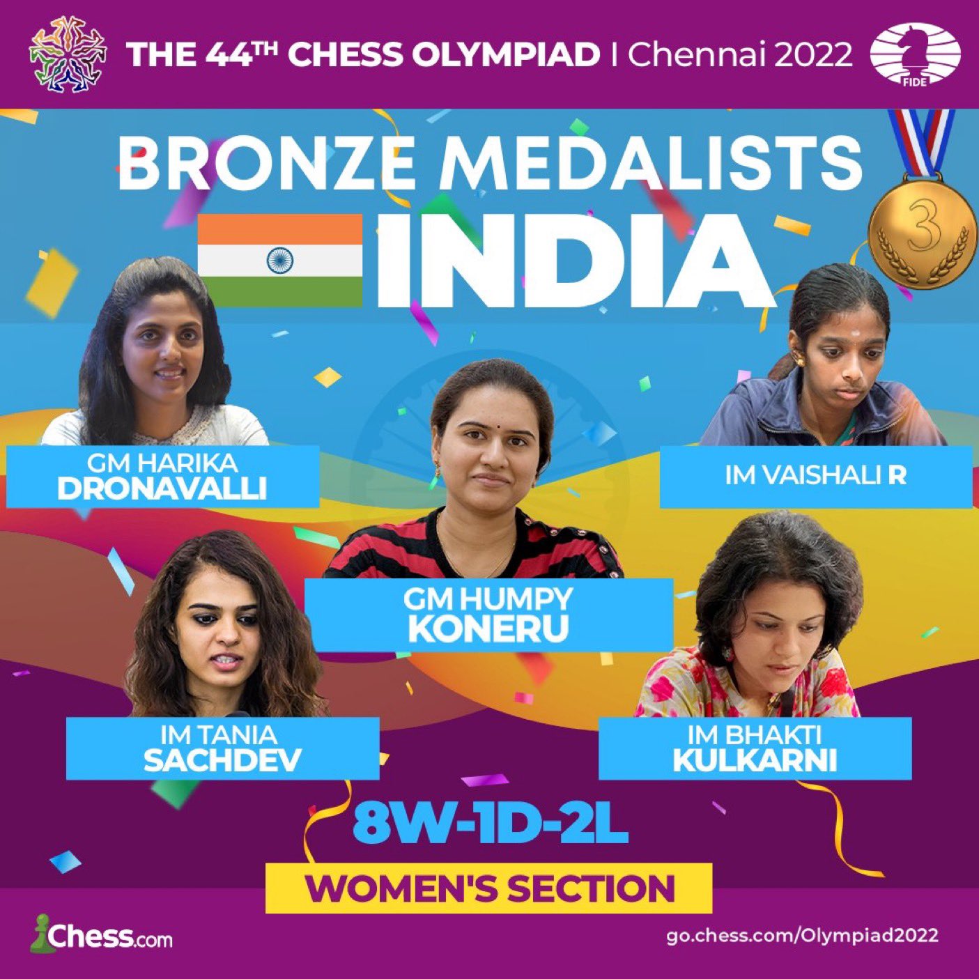 44th Chess Olympiad Winners List 2022 PDF: Result, Chennai