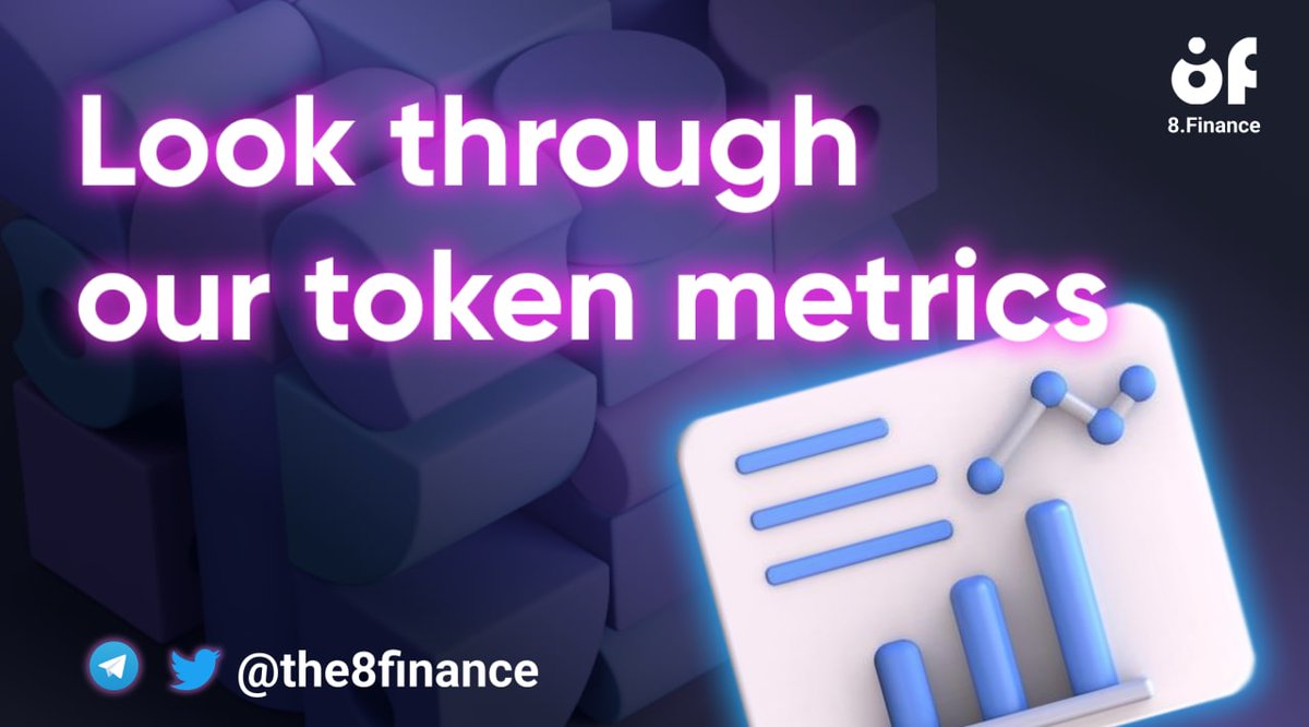 Eight Finance tweet media
