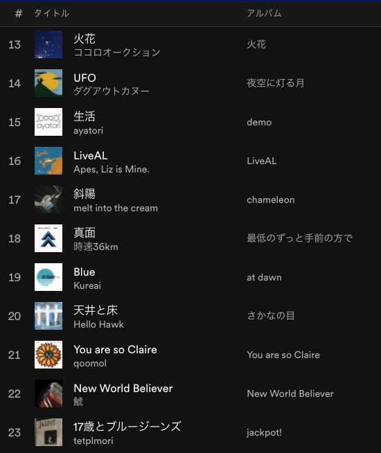 Pluto_playlist's tweet photo. 【 #プレイリスト 更新】⠀
⠀
『Japanese Rock Next Coming』
https://t.co/xFHHXaOrv6

まだ無名ながらもかっこいい音楽を鳴らしているアーティストを中心に選曲！

ダグアウトカヌー、Kureai、メガテロ・ゼロ、ayatori、Slothraw、Zanjitsu、qoomol、mabuta、tetplmori、yubiori、kobore等全42曲🎧 https://t.co/LzyXs7nSkj