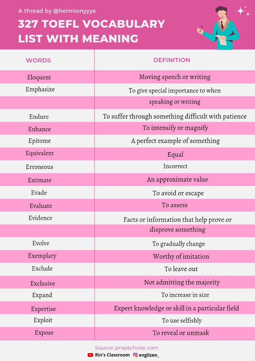 hermionyyye's tweet photo. 327 kosakata paling penting dan selalu muncul di soal-soal TOEFL lengkap dengan artinya!

PART 3! https://t.co/Dw4y4CSfk4