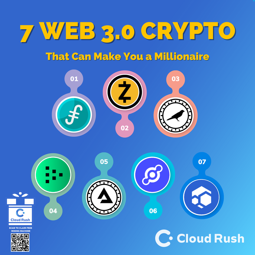cloudrush_asia's tweet photo. From Los Angeles to Paris to Tokyo to even Moscow, the international community has united against this unnecessary invasion.
It may be exactly what humanity needs to stamp out this affront, which is why these Web 3.0 cryptos could benefit from both fundamental catalysts. https://t.co/gVTCQlNsaF