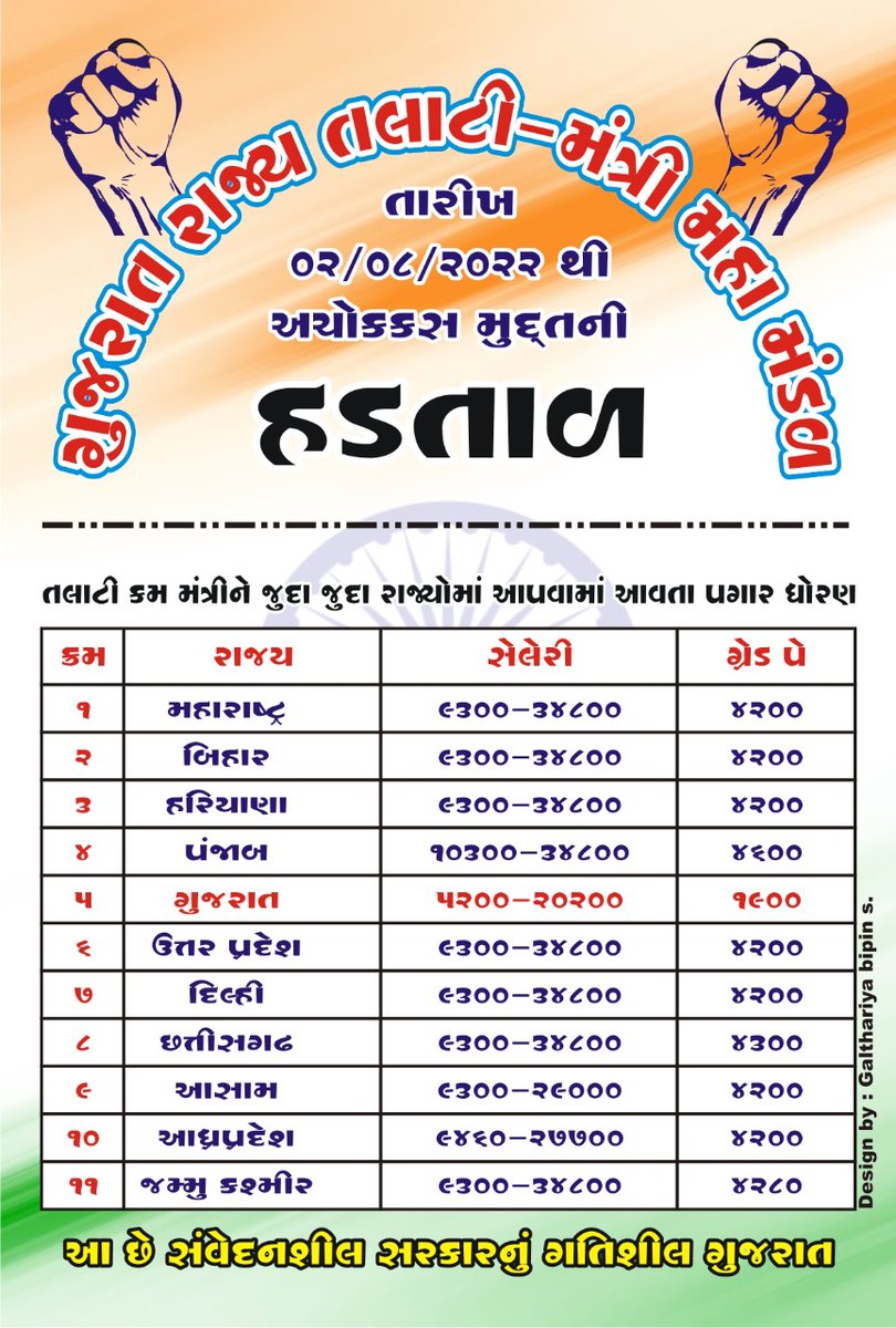 #सचिवजीहड़तालपेहै