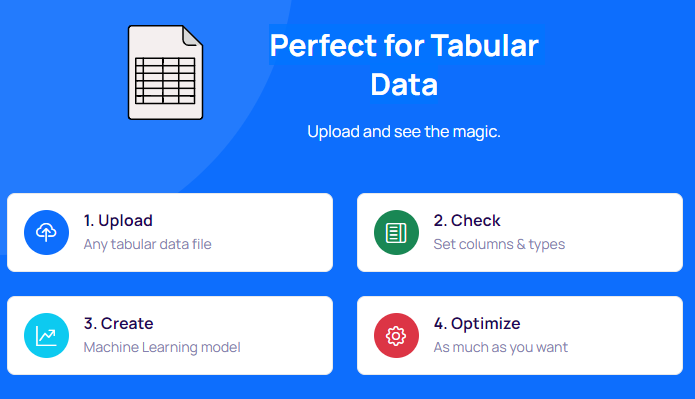 predibot_com's tweet photo. Predibot is perfect for tabular data-based Machine Learning models. 

All without code! 😊 #nocode #machinelearning https://t.co/7lmJ2yKGMT