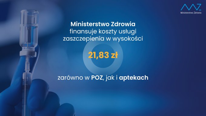 Finansowanie kosztów usługi zaszczepienia