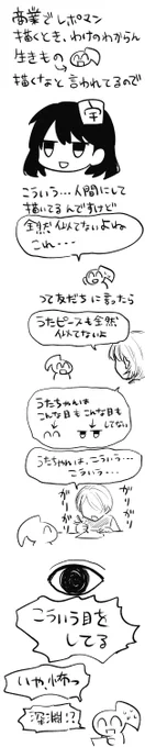 自画像模索の日記 