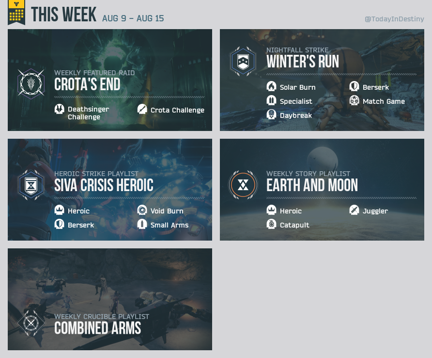 Today in Destiny (@TodayInDestiny) / Posts / X