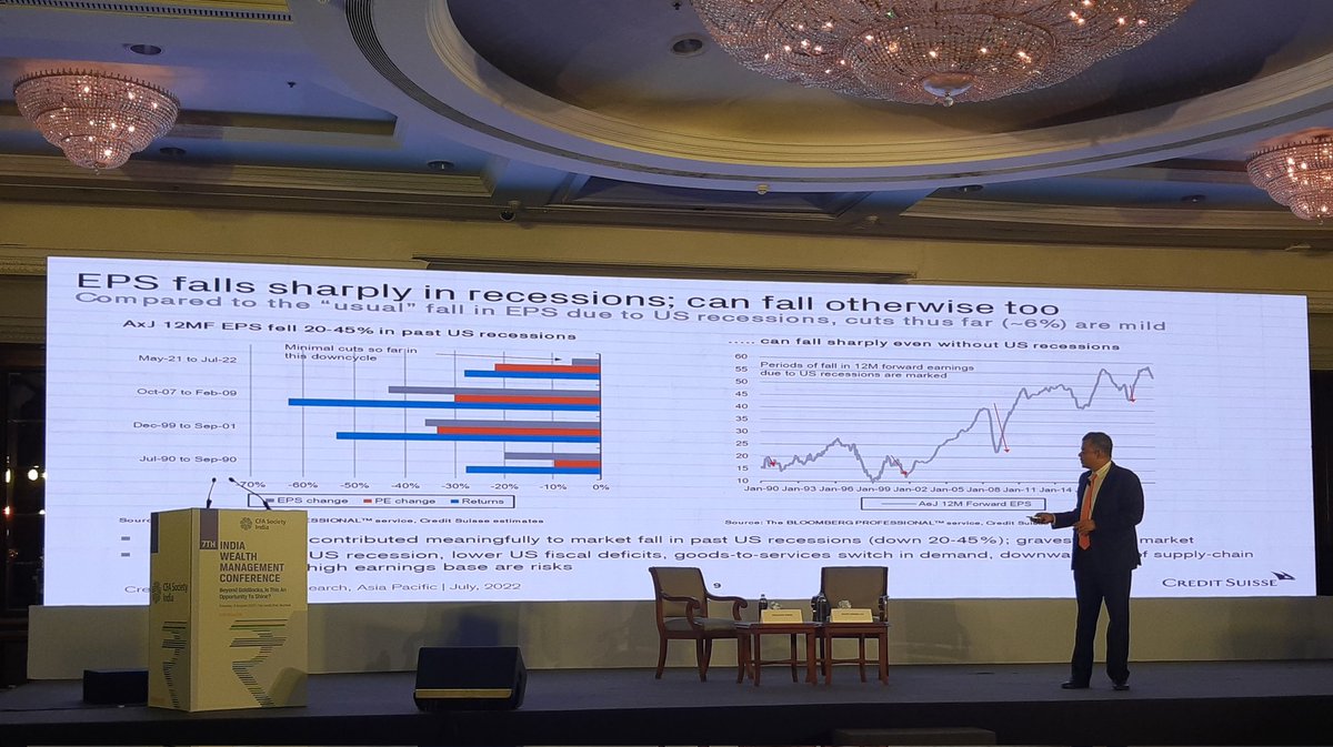 Anil Ghelani, CFA tweet media