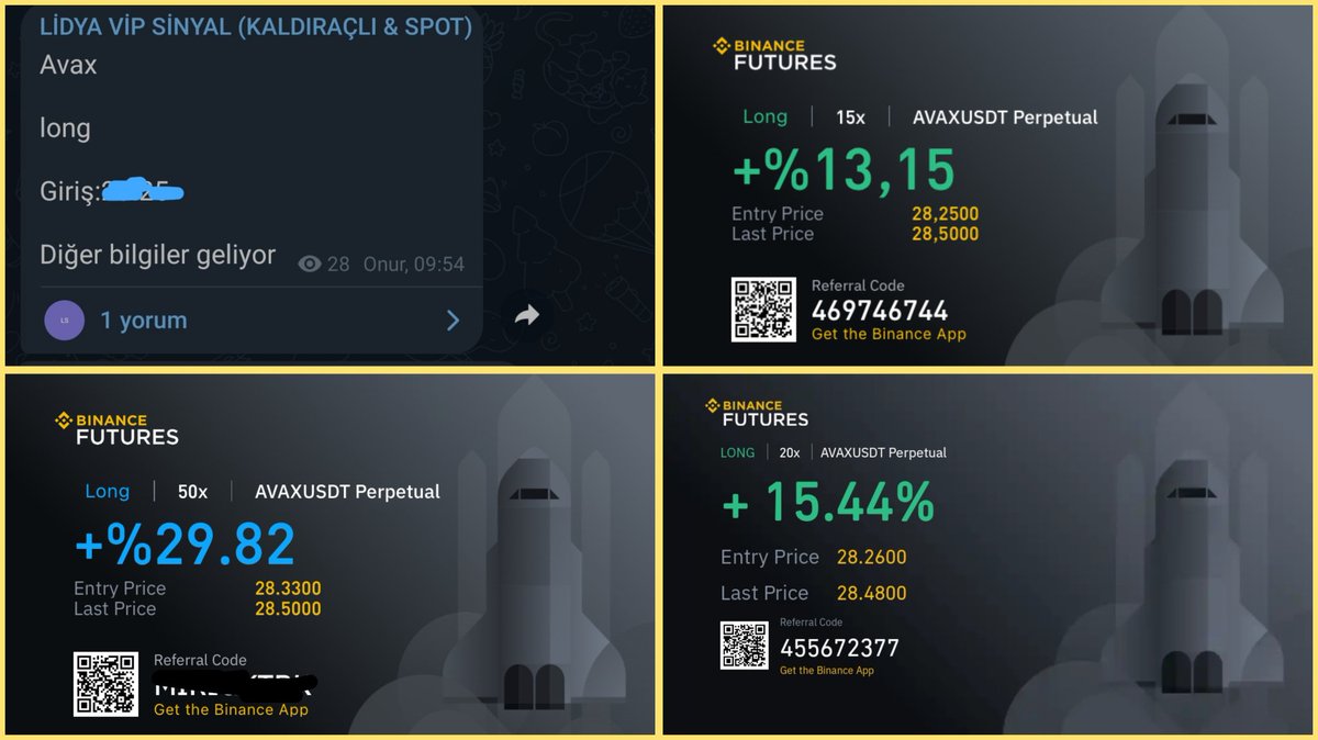 LidyaKripto's tweet photo. Vip farkıyla kazanarak başladık güne 😊
Aramıza katılmak için bio'da ki linke tıklayabilir detaylı bilgi için dm atabilirsiniz.

#BTC #ETH #AVAXUSDT #AVAX #ALTIN #dolar #USDTether #roseusdt https://t.co/bUQ0gW40D3