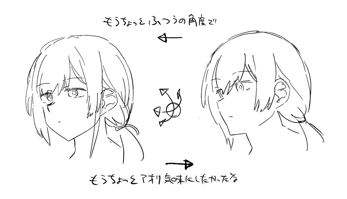 お絵かきソフトで個人的に一番欲しい機能、絵の3D回転 