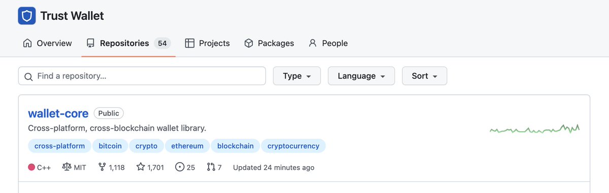 FULLCOIN ALCHEMIST / 幣之鍊金術師 tweet media