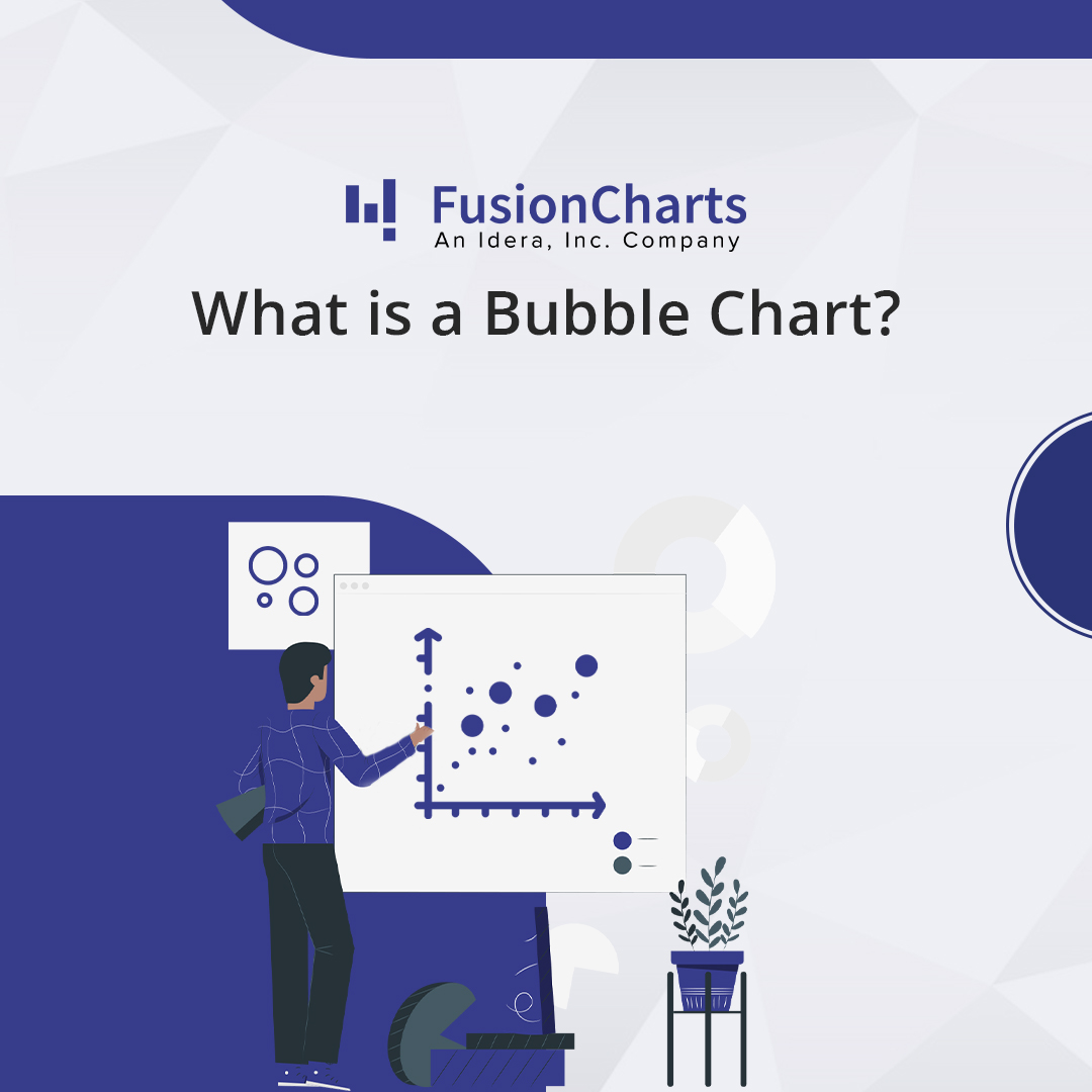 FusionCharts's tweet image. Are you looking 👀 for a great charting method for analyzing three or more quantitative variables? Read on to find out 👉👉 bit.ly/3Q9vOjO

#fusioncharts #fusiongrid #productrelease #javascript #gridcomponent #grid #flexible #flexiblegrid #dynamic