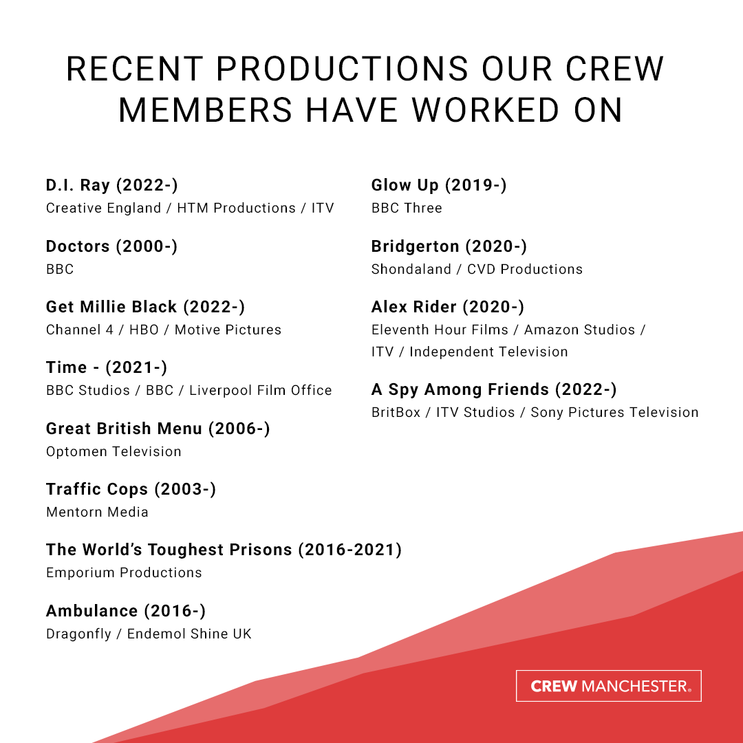CrewManchester's tweet image. The first Sunday of every month is 'Shameless Sunday', where our members share their latest projects and showcase their skills in the private CREW Facebook groups.

Here are some of the amazing productions our CREW have been working on! 

Join CREW - crewuk.co.uk