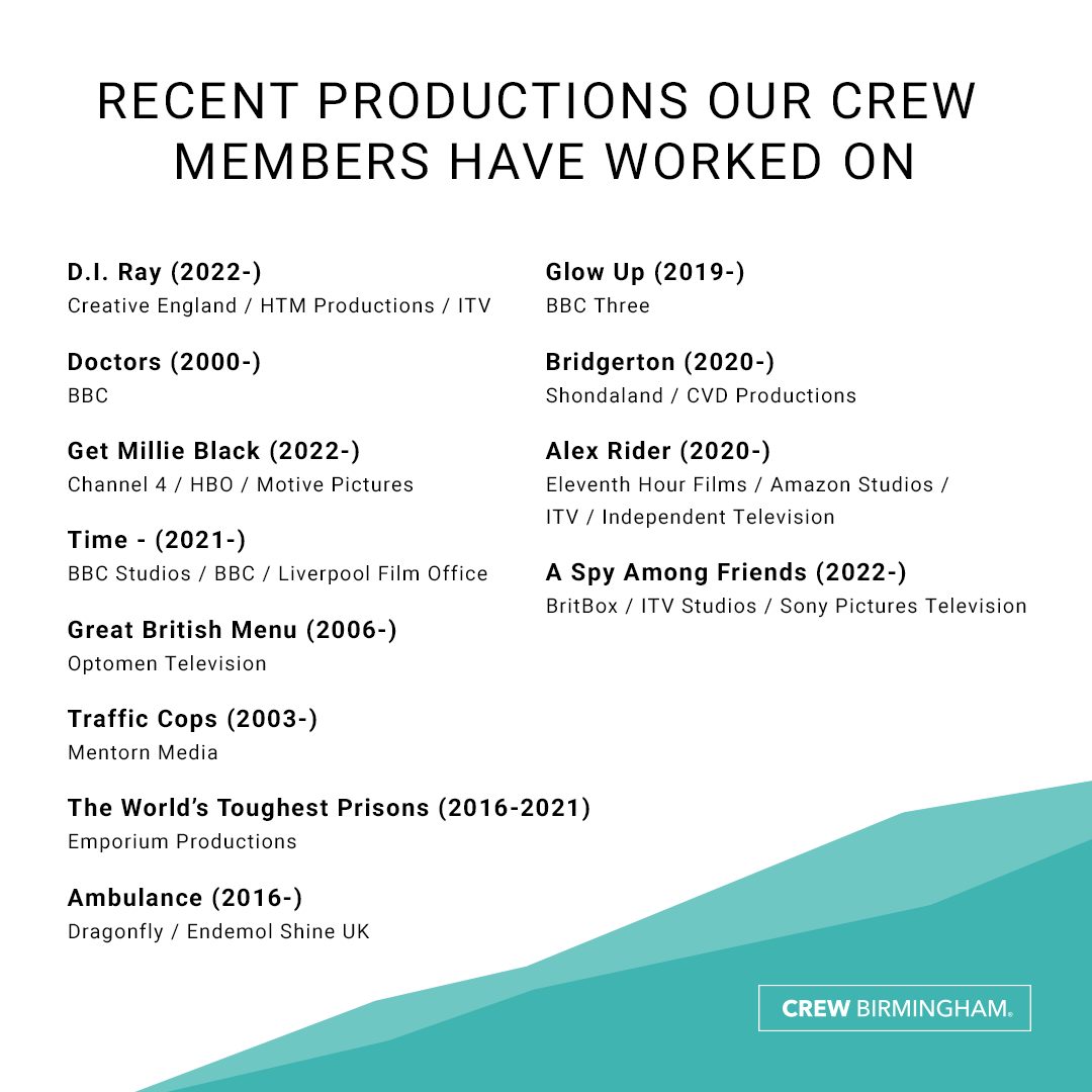 The first Sunday of every month is 'Shameless Sunday', where our members share their latest projects and showcase their skills in the private CREW Facebook groups. Here are some of the amazing productions our CREW have been working on! Join CREW - crewuk.co.uk