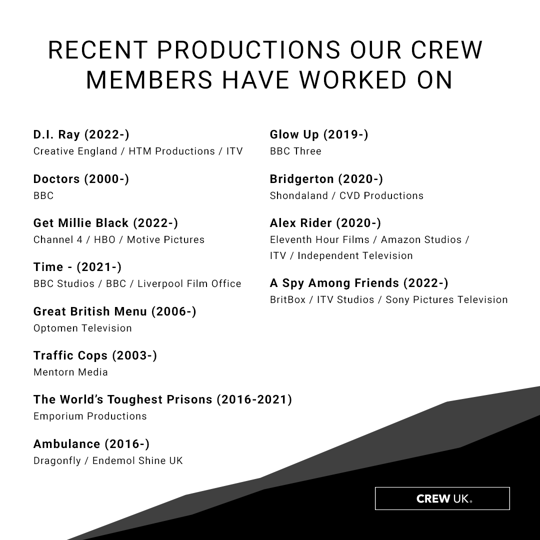 crewuk_'s tweet photo. The first Sunday of every month is 'Shameless Sunday', where our members share their latest projects and showcase their skills in the private CREW Facebook groups.

Here are some of the amazing productions our CREW have been working on! 

Join CREW - https://t.co/n7PqbdcscI https://t.co/PrucmAYVf0