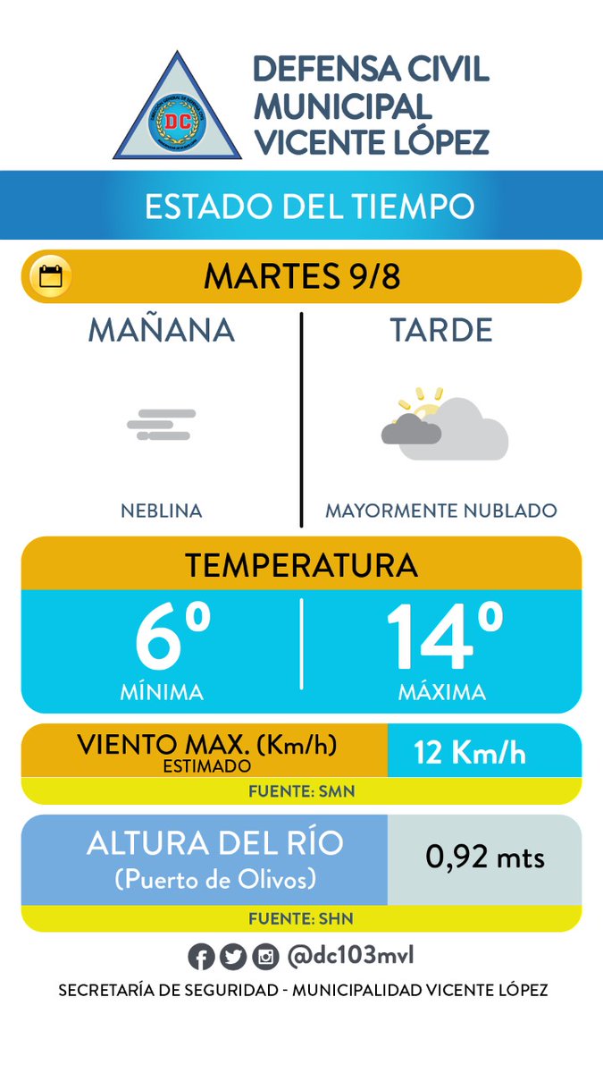 Defensa Civil Vicente López tweet media