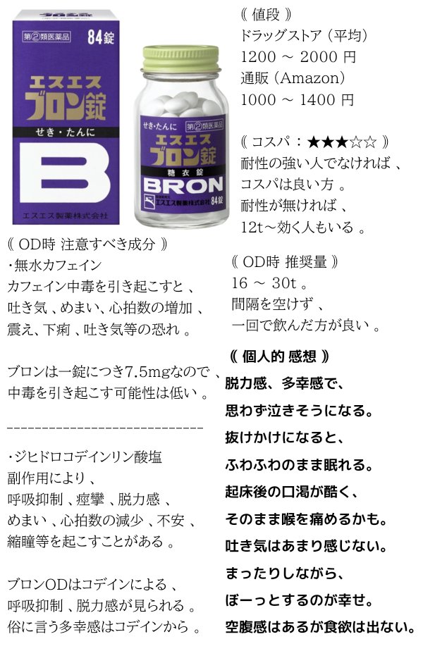 Oo_luv__oO's tweet photo. 市販薬 OD レポ 。
（ ※ あくまで個人の感想です 。 ）

スレッド の レポート は 未経験 。 https://t.co/YX8JUCKc2I