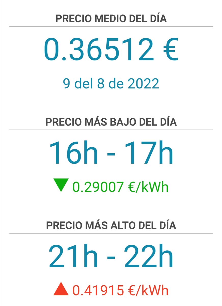 chik1975's tweet photo. Esto es lo importante, el precio de la luz, el presente y la ruina de muchos, pero claro vamos a crear cortinas de humo, ahora toca el Rey.....
Madre mía como se nota quien está gobernando si fueran otros.... https://t.co/8PsAuW67hp