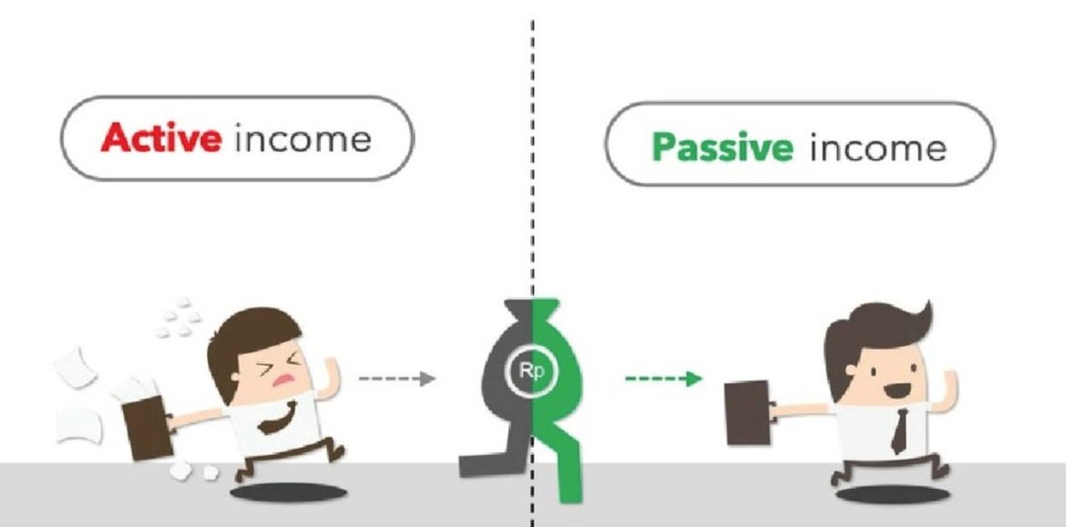 apy_wallet's tweet photo. Separate your income sources.
1. Active : income earned by working e.g. salary
2. Passive : income you receive but not physically involved in the work e.g. interest

Your goal is to pay your expenses with passive income alone.

#apywallet #apy #apyincome #apynews #apystaking https://t.co/lsRnaitbM8