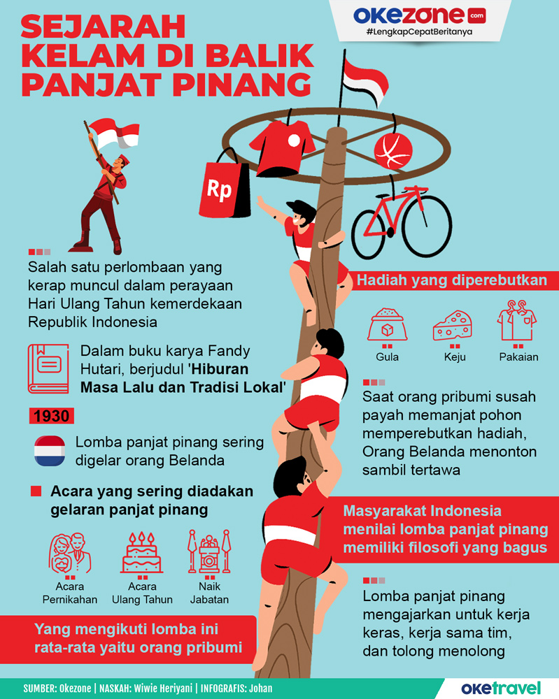 okezonenews's tweet photo. https://t.co/O0Uf4YnxNt https://t.co/gqgmQugUBp