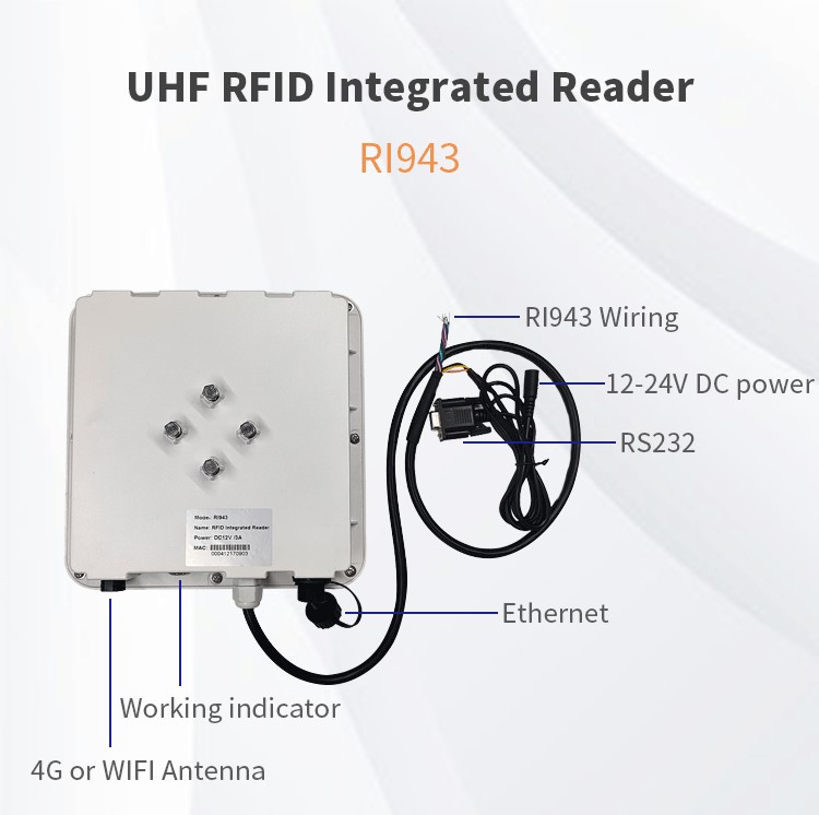 Cirfid7's tweet image. Ci-RI943 Long Range Integrated UHF Reader, Waterproof And Dustproof, 4G, WIFI, PoE/Stand-alone Customizable.
#UHFreader #RFID
