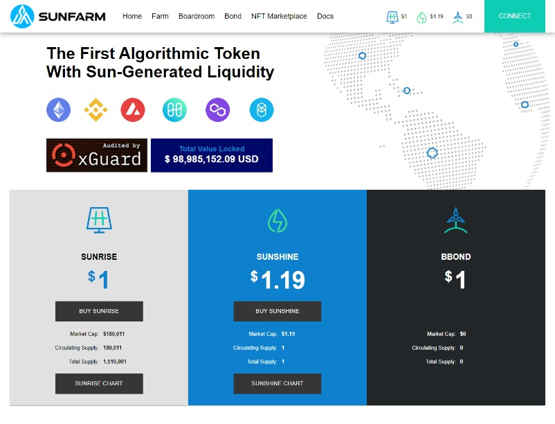 sunfarmfinance's tweet photo. Our #TombFork is Coming :)
SunFarm Finance - Future DeFi is Here!
#sunfarm #DeFi #DeFiProject #DefiChain #TokenLaunch #cryptolaunch #sunfarmfinance #USDC #BTC #NFTLaunch #NFTpromo https://t.co/P19CuKmMPD