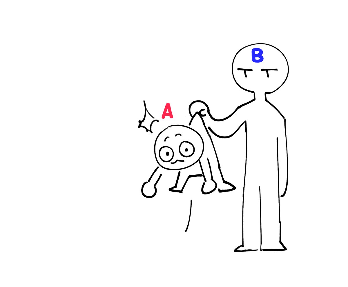 Satanewg's tweet photo. late but here's my ship dynamic 👉👈 https://t.co/ABySP1BMU3