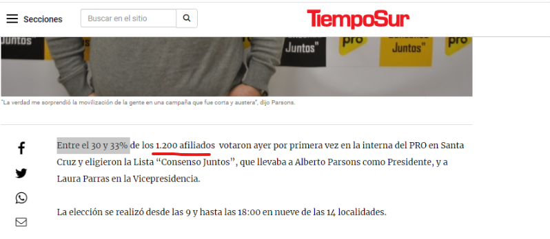 infogap_grafica's tweet image. #Procos #CeroComaTresPuntoCinco #Somos350Mil