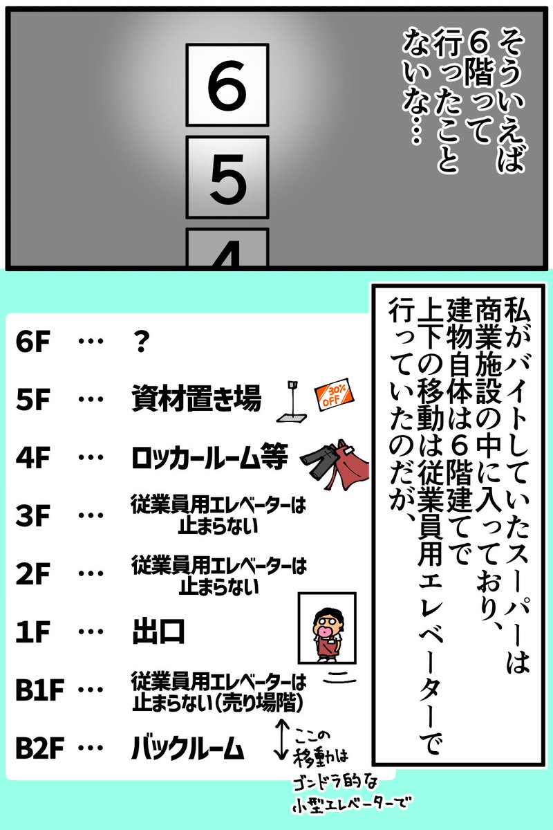 また暑くなってきたので以前バイト先で体験したゾッとした時の話を👻
ブログの方では完結してます!(1/5) 