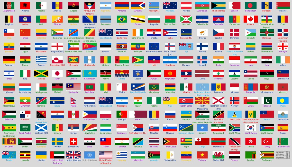 bitquickcom's tweet image. What country are you from? We are building our fan base. There are currently 500+ members from 30 countries around the world, with the ambition of having - at least - one member in every country in the world.
Hit the link to join!
bitquick.com/invite