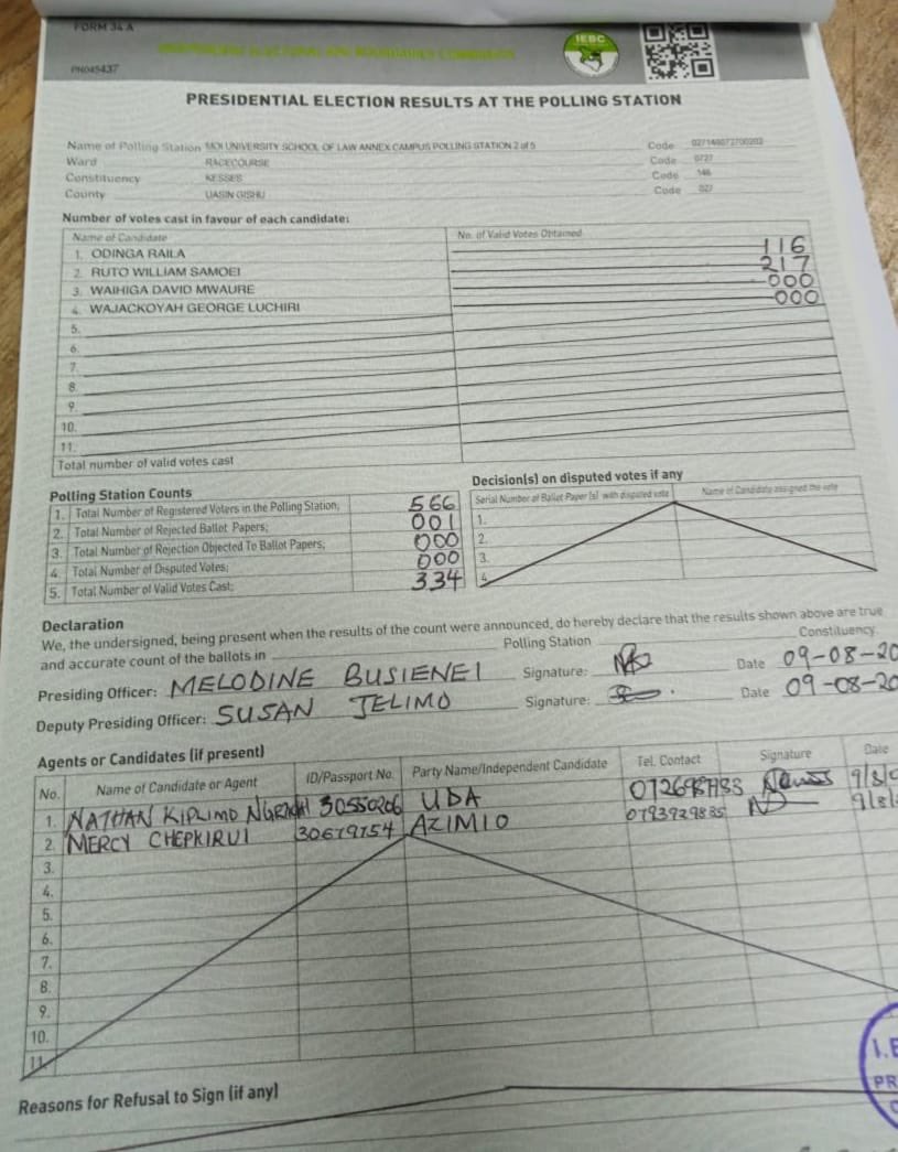 Co Baba #RailaWinning Moi University School of Law, Uasin Gishu county, Baba ...