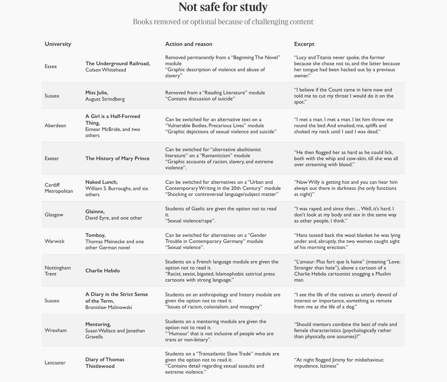 The Times And The Sunday Times Academics Have Previously Been Criticised For Providing Trigger Warnings For Students Reading Mainstream Literature Some Of Britain S Most Influential Authors Including Shakespeare