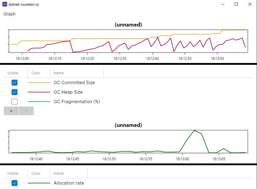 Dotnetos on Twitter: 