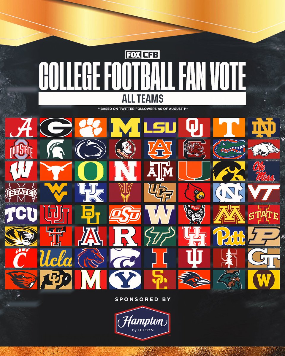 FOX College Football on Twitter "RT if your team is gonna win our CFB