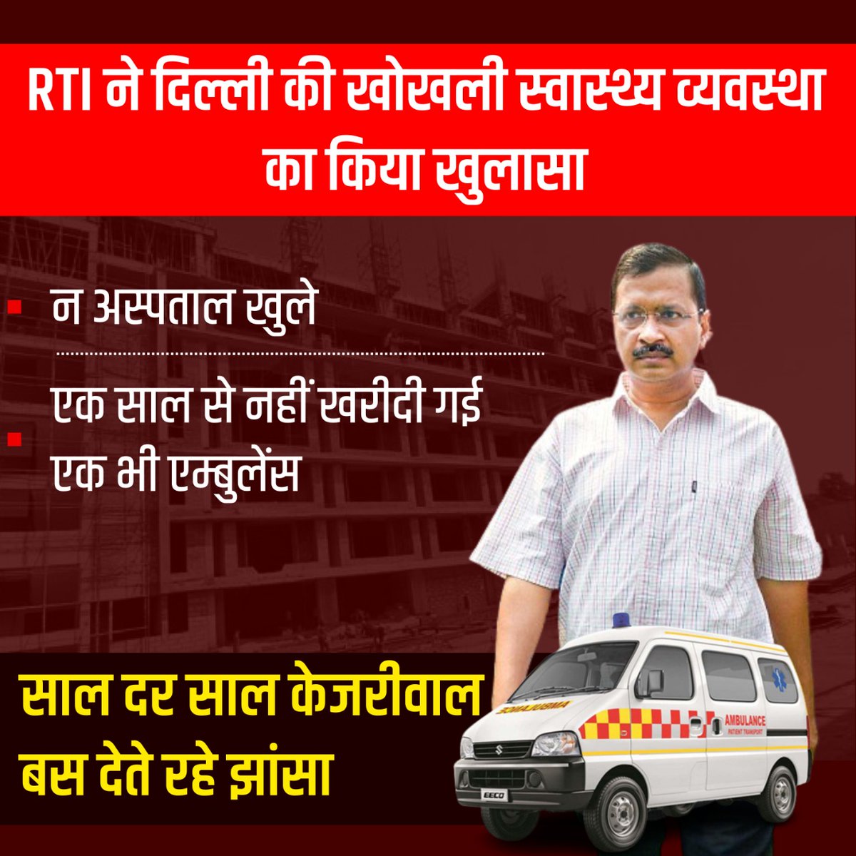 BJP4Delhi's tweet photo. RTI ने खोली केजरीवाल सरकार की खोखली स्वास्थ्य व्यवस्था की पोल। https://t.co/LMmeFYqXxc