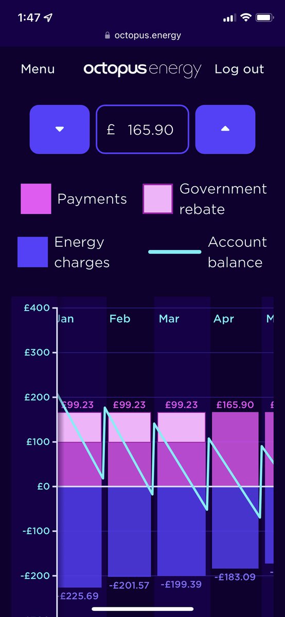Used <a href="/OctopusEnergy/">Octopus Energy</a>’s forecaster. Even raised to 2k/pa - #electricity only, 1 bed flat, gas paid on rent, I’ll still be in debt by Feb. I have higher costs due to #disability but I don’t believe I’m eligible for the warm home grant this year due to changes. Something has to give!